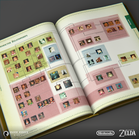 The Legend of Zelda Encyclopedia Deluxe Edition HC