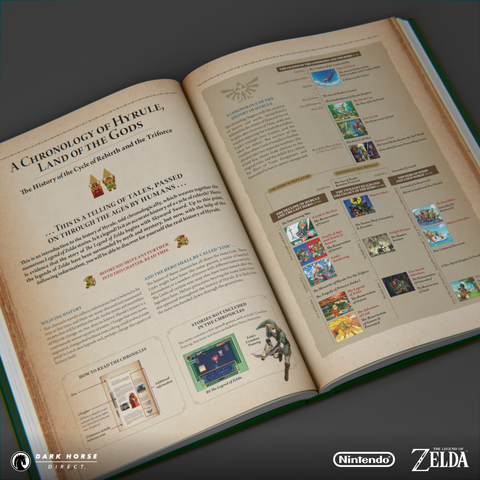 The Legend of Zelda: Hyrule Historia HC